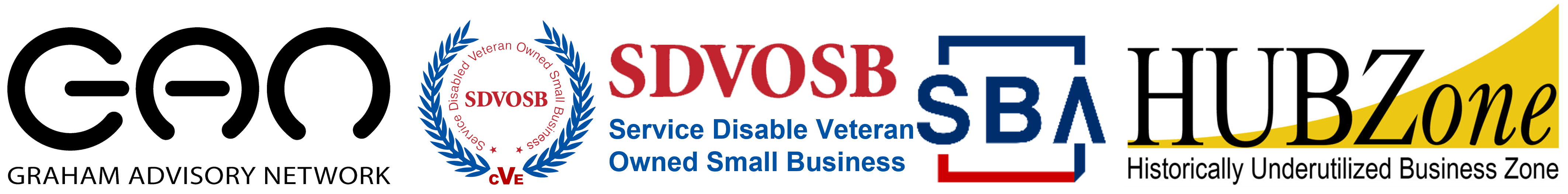 GAN Inc. Graham Advisory Network Incorporated is a SBA Certified Service Disabled Veteran Owned Small Business and HUBZone Company.