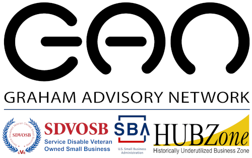 GAN Logo and Certs 2023 500x314 GAN Inc. Graham Advisory Network Incorporated is an SBA Certified HUBZone and SDVOSB Service Disabled Veteran Owned Small Business